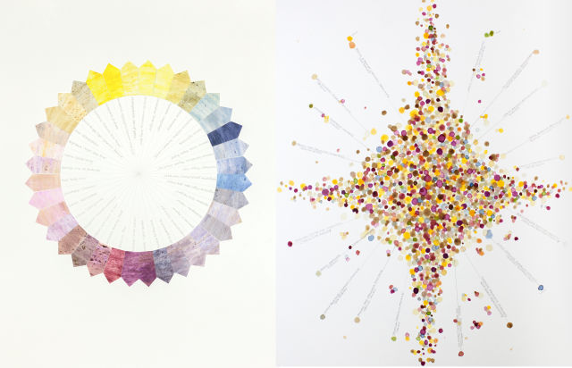 Chroma Botanica