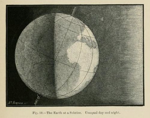 earthsolstice_nemfrog