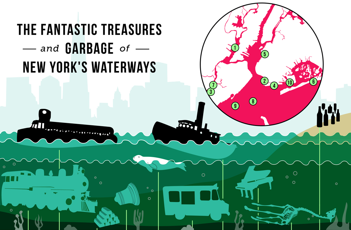 atlasobscurawaterways