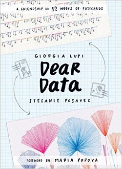 deardatabookcover