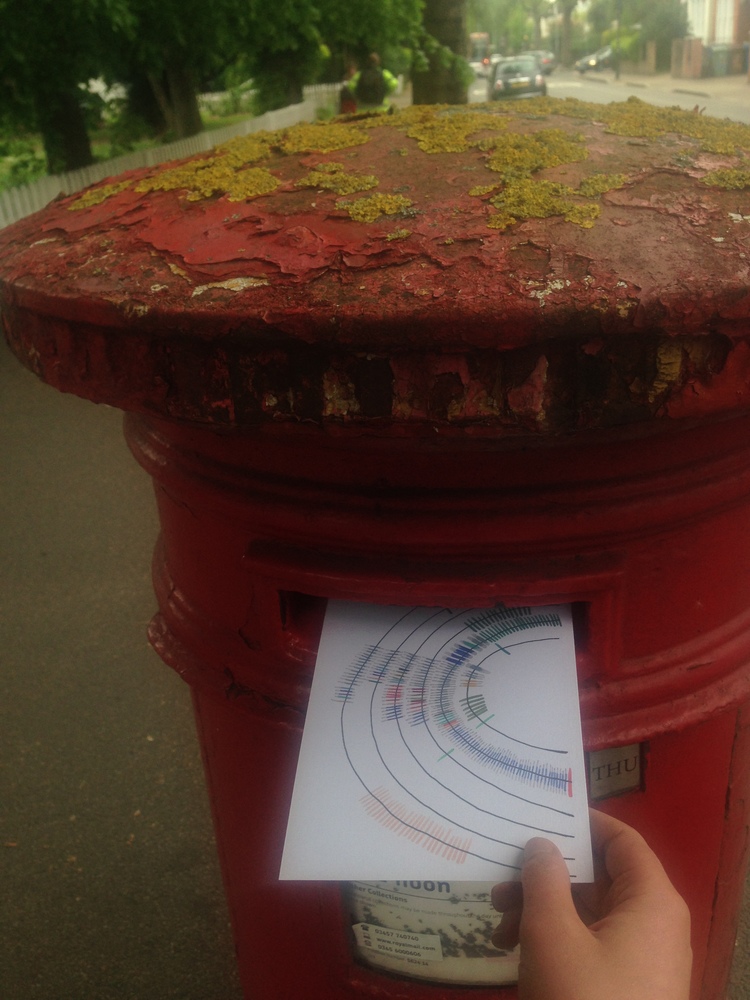 mailingpostcard